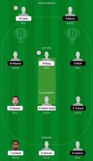 MAU vs GEF Dream11 Fantasy Tip - Grand League